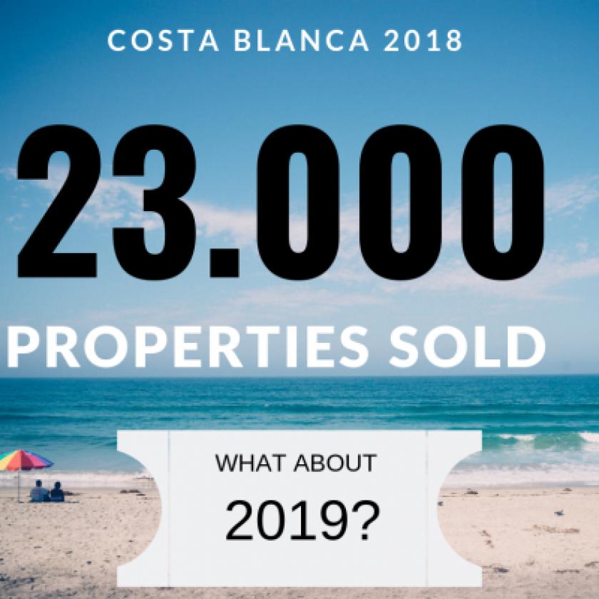 23000 propriétés vendues en 2018, et en 2019? in Medvilla Spanje